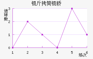 ��Ͳ�Τ��������������