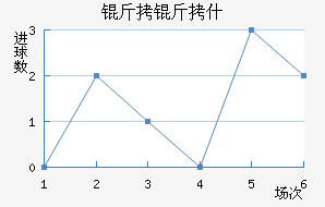 ����ʲ������������������