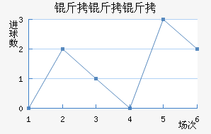 �����ٽ�������������