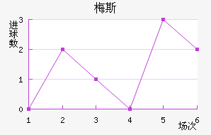 ÷˹��������������