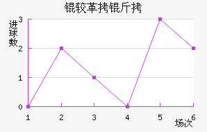 �ϸ����ս�������������