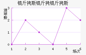 ��˹����˹��������������