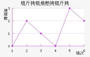 ���Ǳ��ǽ�������������