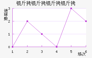 ����������������������