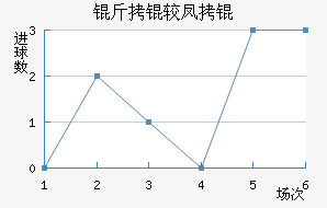 ���Ϸ�ǽ�������������