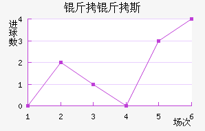 ����˹�����ǽ�������������