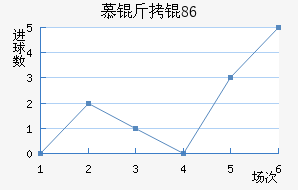 Ľ���1860��������������