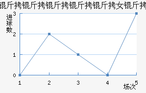 ����������Ů���������������