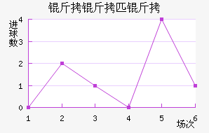 ����ƥ�ǽ�������������