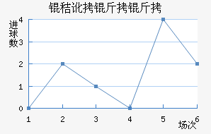 �ն�������������������