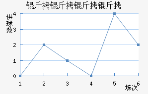 �������ǽ�������������