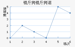 ����ŵɽ���������������