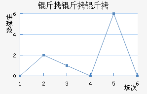 ��������������������