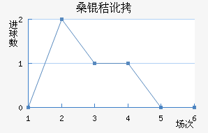 ɣ�ն����ǽ�������������
