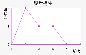 ��¡��������������