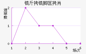 ���ſ�Ф��������������