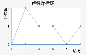 ¬��ŵ�������������������