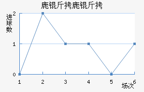 ¹��¹�ǽ�������������