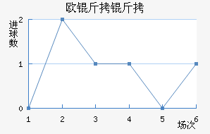 ŷ������������������