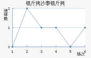 ��ɳ̩����������������