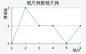 ��˹�ɽ�������������