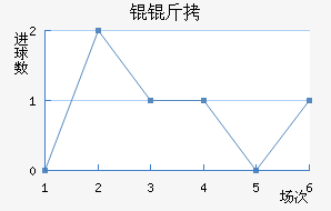 ������絺���������������