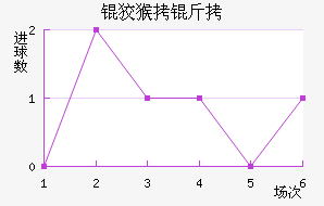 �ƺ�����������������