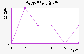 ���ն��ߴĽ�������������