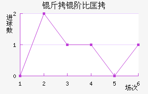 ���ױȿ˽�������������
