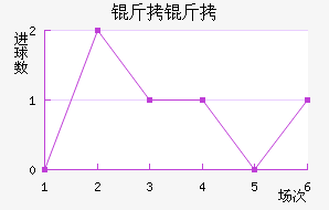 ��·��������������