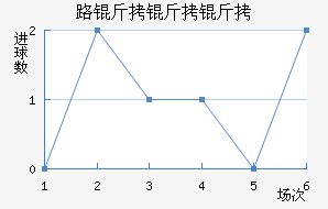 ·�����޽�������������