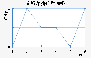 ʩ����ǽ�������������