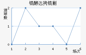 �ʹ��˹��������������