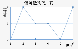 �׼��ɽ�������������