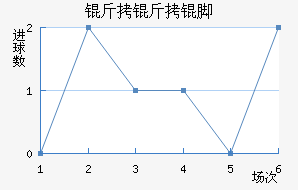 ��������Ů���������������