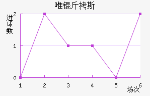 Ψ��˹ķ��������������