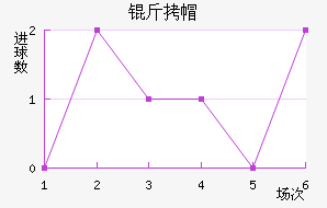 �¸绪��ñ��������������