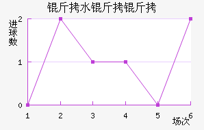 ��ˮ������������������