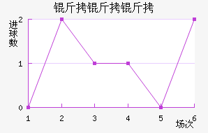 �����ɽ�������������