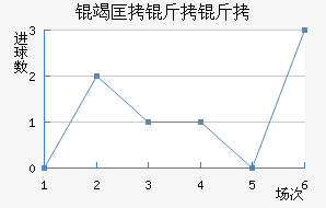 �߿�������������������