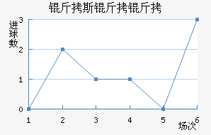 ��˹���ǽ�������������