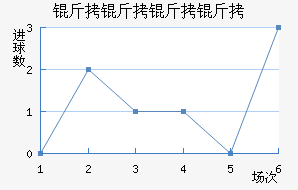 �������˽�������������