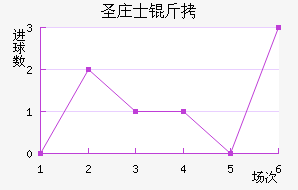 ʥׯʿ����������������