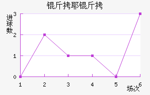 ��Ү�ɽ�������������