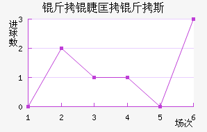 ���޿���˹��������������