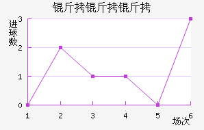 �����ݾ��˽�������������