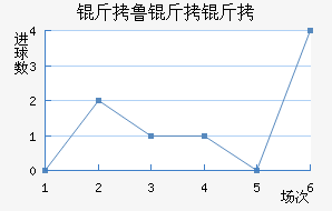 ��³���޽�������������