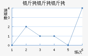 ��������������������������