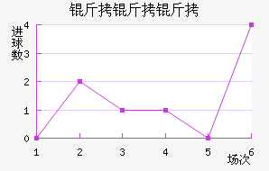 ��������������������