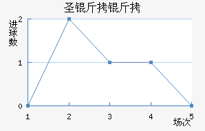 ʥ���׽�������������